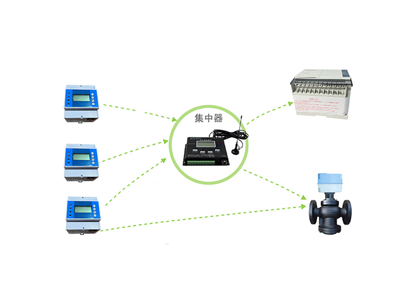 斷電報(bào)警工業(yè)現(xiàn)場版